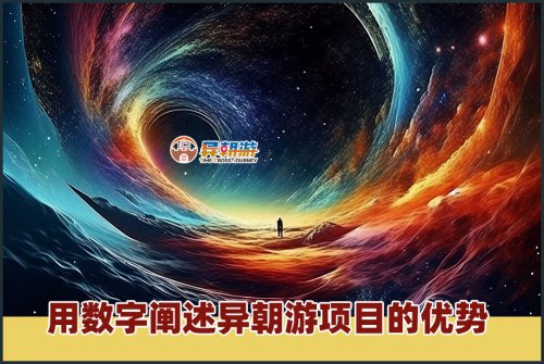 用数字阐述异朝游项目的优势